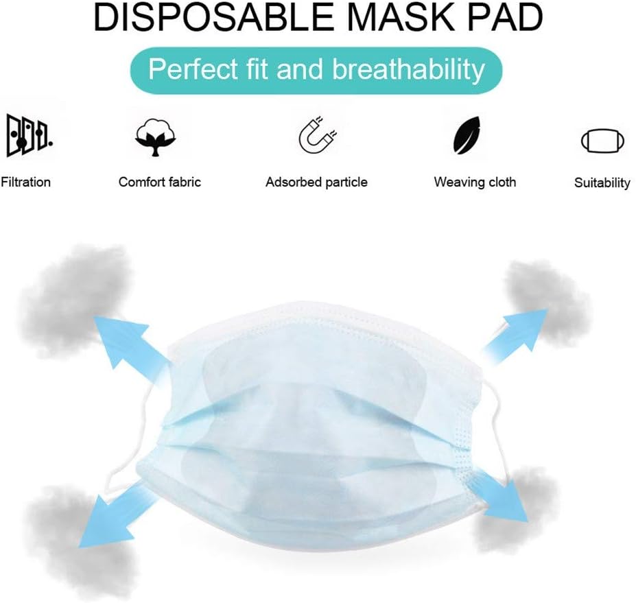 Volity 50PC Replacement Parts Filter Insert,3-Layer Disposable Non-Woven Fabric Breathing Filters Pad for Universal Mesh Mouth Mask DIY