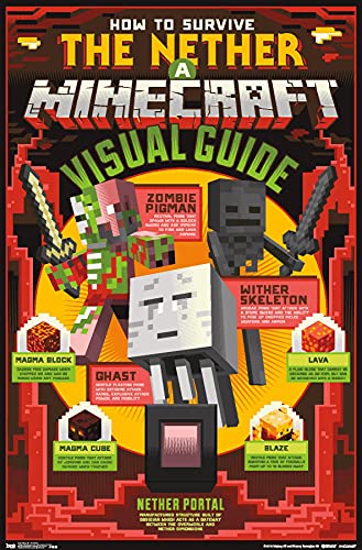 Trends International Minecraft - The Nether Wall Poster, 22.375" x 34", Premium…