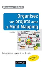 Organisez vos projets avec le mind mapping