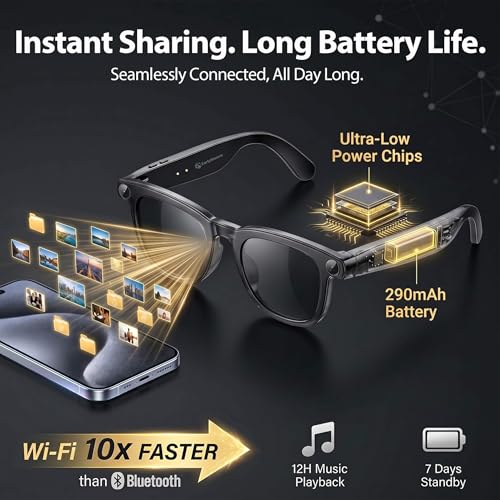 2026 Smart AI Glasses, 8MP 4K POV Camera, AI Assistant, HD Video, Voice Recorder, Meeting Transcriber, Translation, Open-Ear Bluetooth, Photochromic + Extra Blue Light Lenses for Travel & Vlogging