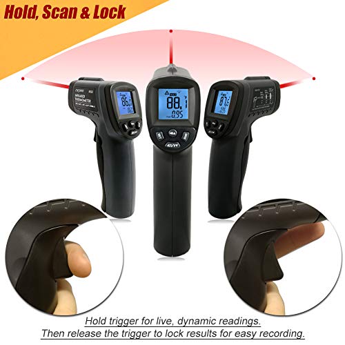 Infrared Thermometer Gun Surpeer, Upgrade Digital Laser Temperature Gun