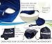 Manifold Home Products Travel Pillow by Memory Foam Neck Pillow — Better Support than an Inflatable Travel Pillow — FREE Bonus Eye Mask and Earplugs