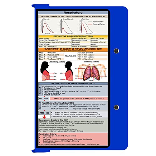 WhiteCoat Clipboard- Blue - Respiratory Edition - Thumbnail 2