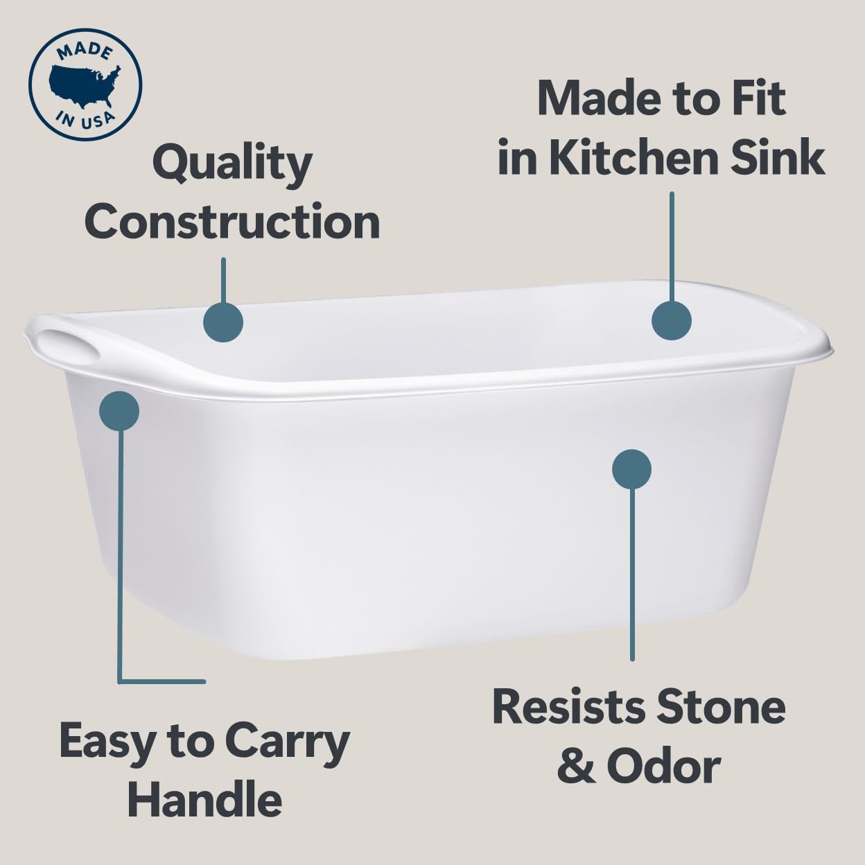 Tribello Plastic Wash Tub Dishpan Basin and Foot Bath for Soaking Feet, Laundry Hand Wash Bucket, Dish Pans for Washing and Storage Cleaning Supplies - 12 Quarts - Heavy Duty - Made in USA (White)