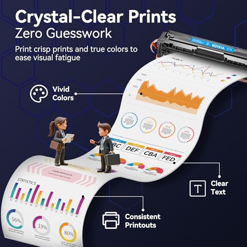 219X (avec Puce) Compatible avec 219A 219X Toner pour HP Color LaserJet Pro MFP 3302FDWG 3302FDW 3302SDW 3302SDWG 3302SDWG 3302FDN 3302FDNG 3202DN 3202DW pour W2190X W2191X W2192X W2193X