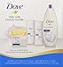 Dove Beauty Bundle, Daily Care