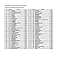 Peppermint Essential Oil 30 ml (1 fl. Oz.) - GCMS Tested, 100% Pure and Undiluted