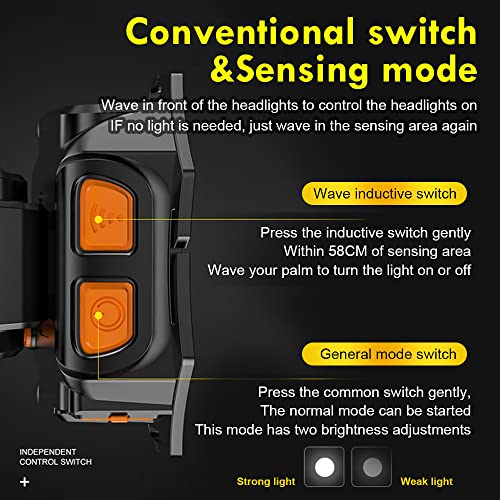 PINSAI High Power LED Headlamp Super Bright Adult Motion Sensor Headlight Spotlight Waterproof Outdoor Hunting Light Flashlight Portable Head lamp for Fishing Camping Hiking