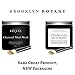 Brooklyn Botany - Activated Charcoal Mud Mask + Facial Brush - Facial Mask For Deep Cleansing Exfoliation - Best for Shrinking Pores, Black Head Remover & Blackhead Mask - 8.8 fl oz