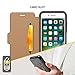 OTTERBOX Strada Series Case for iPhone 8 Plus & iPhone 7 Plus (ONLY) - Frustration FRĒe Packaging - Shadow (Black/Pewter)