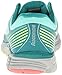 Saucony Women's Kinvara 5 Runshield Running Shoe,Green/Citron/Pink,7 M US