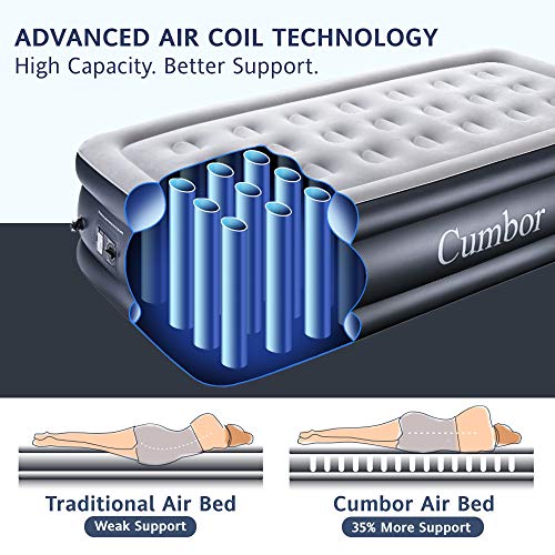 3 Cumbor+Mattress+Premium+Elevated+Inflatable