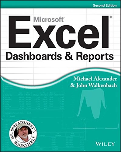 Download Excel Dashboards and Reports