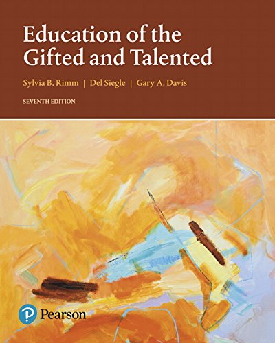 Education Of Gifted+Talented