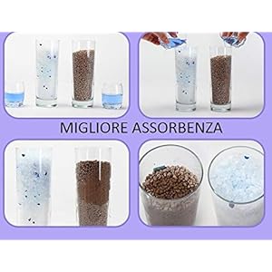 LETTIERA GATTO SILICIO 【30LITRI】【8 BUSTE DA 3.8L 】Lettiera per Gatti a Lunga Durata ai Cristalli di Silicio, LETTIERA… BPS PET SHOP LETTIERA GATTO SILICIO 【30LITRI】【8 BUSTE DA 3.8L 】Lettiera per Gatti a Lunga Durata ai Cristalli di Silicio, LETTIERA…