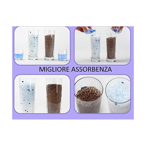 LETTIERA GATTO SILICIO 【30LITRI】【8 BUSTE DA 3.8L 】Lettiera per Gatti a Lunga Durata ai Cristalli di Silicio, LETTIERA… BPS PET SHOP LETTIERA GATTO SILICIO 【30LITRI】【8 BUSTE DA 3.8L 】Lettiera per Gatti a Lunga Durata ai Cristalli di Silicio, LETTIERA…