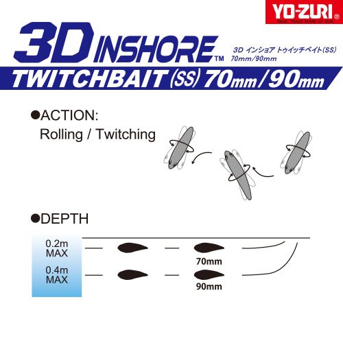R1208-HPBK 3D Inshore Twitchbait, Color, Peanut Bunker, 90mm 3-1/2" - Thumbnail 4