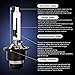 D2R 8000K HID Xenon Headlight Replacement Bulbs 35W High And Low Beam ZRSJ Car Headlights - Pack of 2 (8000k, D2R)