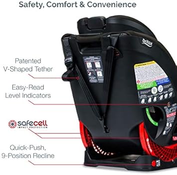 britax one4life sale