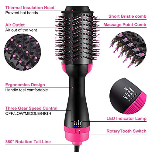 Hair Dryer Brush,4 IN 1 Hot Air Brush Hair Dryer & Volumizer with Negative Ionic for Drying Styling Straightening and Curling Suitable for All Hair Types