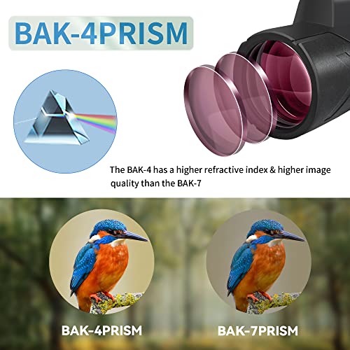 Dianfan Monocular Telescope 10×50 High Definition Waterproof Monocular