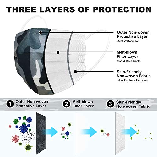 Camo Face Mask, Disposable Face Mask Breathable for Adult Men Women, 3ply Printed Mask Individually Wrapped 50 Pack