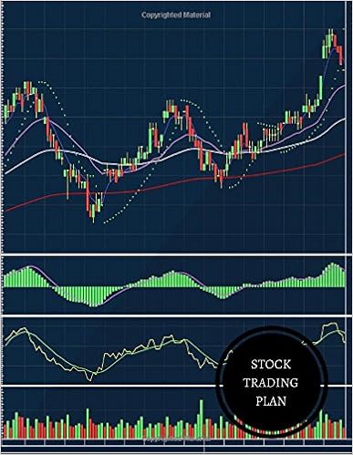 Stock Trading Plan: Trading Log Stock Trading Plan: Trading Log