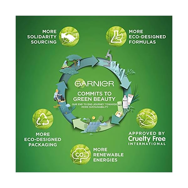 Garnier-Sheet-Mask-Discovery-Collection-Face-Eye-Sheet-Mask-set-for-Dehydrated-Dull-and-Tired-Skin-Pack-of-5-Sheet-Masks Garnier Sheet Mask Discovery Collection, Face & Eye Sheet Mask set for Dehydrated, Dull and Tired Skin, with glycerin…