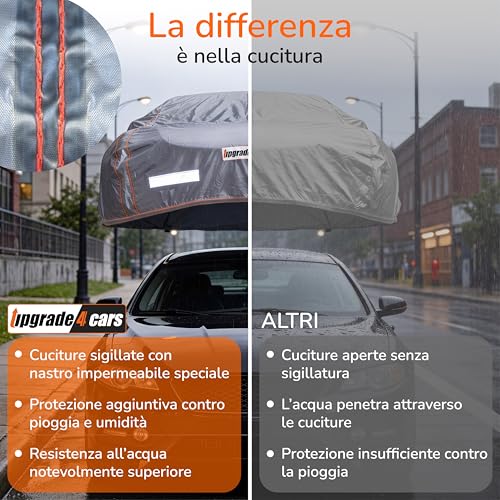 Upgrade4cars Outdoor Car Cover 2026 Version Waterproof | Complete Cover for All Seasons | Universal Car Cover Sedan – XS (375 x 172 x 120 cm)