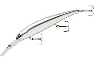 Bandit Lures 4 3/4-Inch Slender Minnow Jerkbait Trolls Up to 27 Feet Deep, Universal Color Patterns, 1 Piece