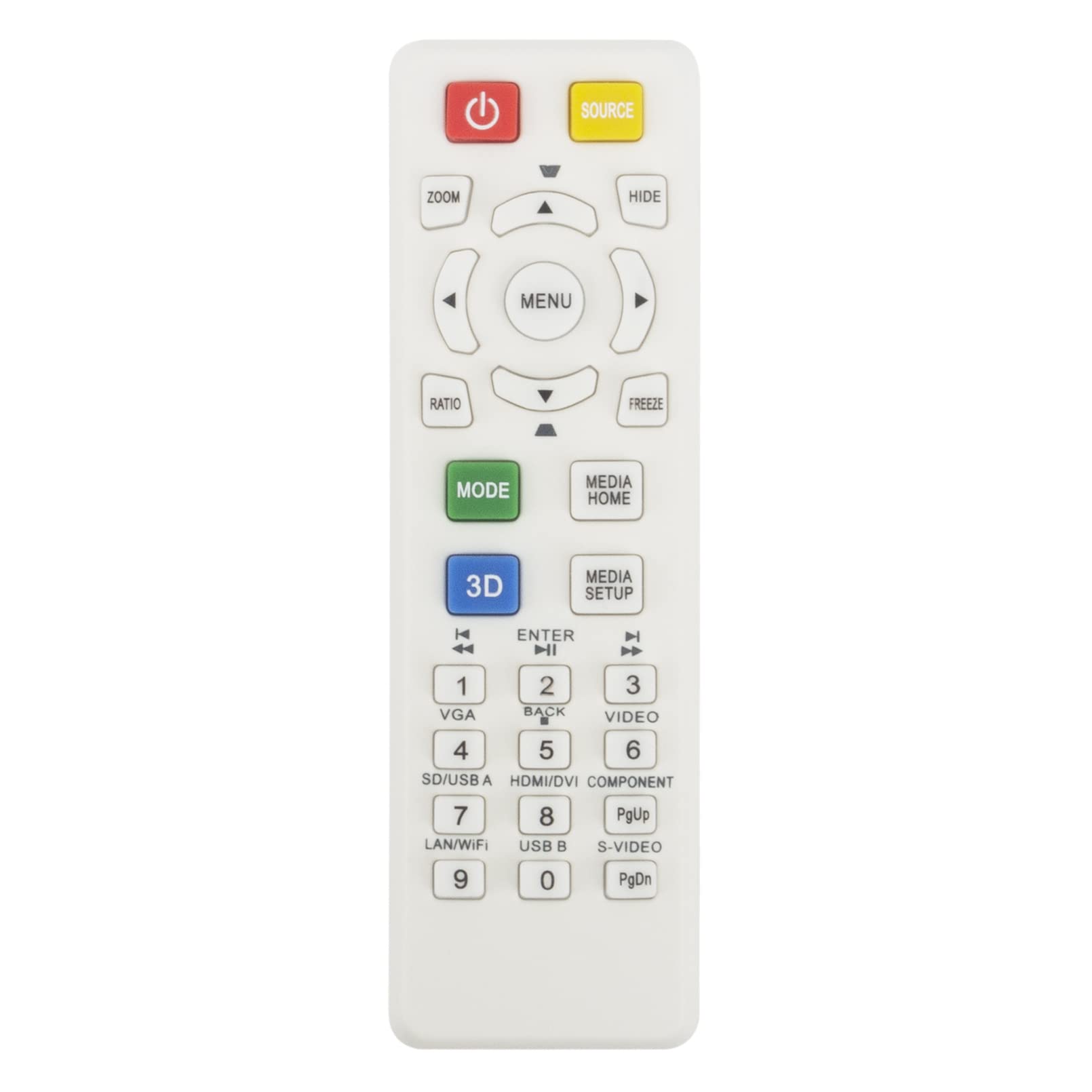 VINABTY E-26110 Replacement Remote Control fit for Acer Projectors G550,H5380BD,H5381BD, H5382BD, H6520BD, H6531BD, H7532BD, H7550ST, P1173, P5630, X1526AH H6502BD, H6510BD, H6517ABD, H6517ST
