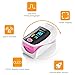Elera Pink Color Fingertip Pulse Oximeter Oximetry Finger Oximeter Blood Oxygen Saturation Monitor FDA CE ISO Approved