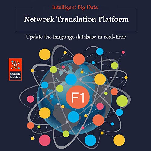 image for Layopo Language Translator Device, Electronic Pocket Voice/Text Blueto