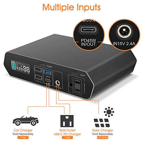 Portable Laptop Charger 40000mAh/148Wh AC Outlet Laptop Power Bank With