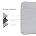 HSEOK Laptop Sleeve, Polyester Case Bag Cover for 12.9 iPad Pro / 13.3 Inch Laptop Notebook Computer / MacBook Air / MacBook Pro, Gray