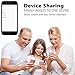 Anbes Wi-Fi Smart Plug Mini Outlet, Alexa Plug Smart Socket Works with Amazon Alexa Echo, Google Home and IFTTT, ETL and FCC listed, Timing Function, No Hub Required