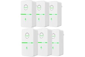 Optiwatt Electricity Saver, Energy Saving Device Suitable for Home & Commercial Use Balance Current Source Stabilizes Works w