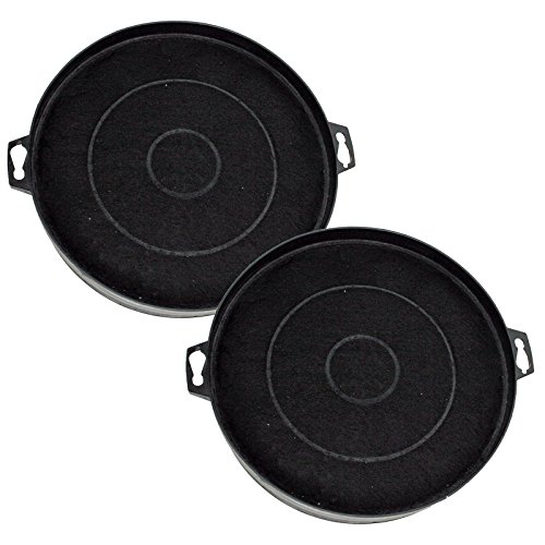Spares2go Carbon Charcoal Filter for Neff Cooker Hoods/Kitchen Vents