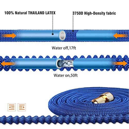 maswater Garden Hose 50FT Expandable Water Hose- Upgraded 2019 2-Way Splitter with Double Latex Core, 3/4" Solid Brass Connectors,Extra Strength Fabric Flexible Expanding (Blue) - Thumbnail 5
