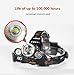 KAZOKU Bright Headlight Headlamp Flashlight Torch 3 CREE XM-L2 T6 LED with 4 PCS Rechargeable Batteries and Wall Charger …