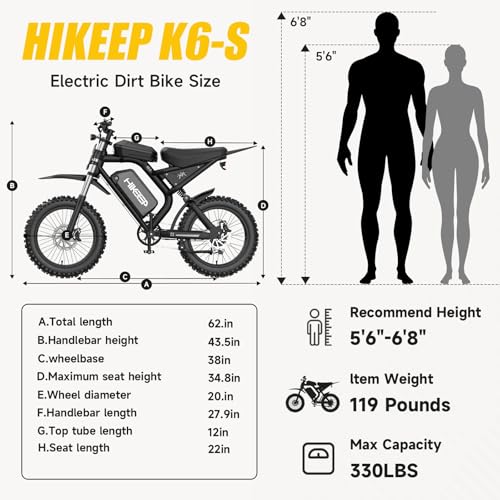 Electric Dirt Bike for Adults - 52V 40Ah Battery, 3000W Peak Ebike, Up to 40MPH, 100 Mile Range, 20x4 Fat Tires, Dual Suspension, Hydraulic Disc Brakes, NFC Start, Bluetooth APP, UL Certified