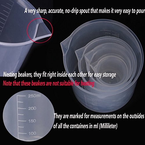 5 Sizes Clear Plastic Graduated Cylinders (10 25 50 100 250ml) 5 Pack Plastic Beakers Set- 50, 100, 250, 500, 1000ML - Thumbnail 2