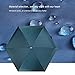 LOPLAY Mini Sun Parasol Lightweight Travel Umbrella, 99% UV Protection Small Compact Folding Sun Rain Umbrella UPF 50+…