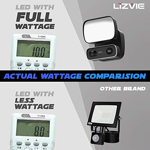 Outdoor Flood Light Security Camera, Lizvie 1080P HD WiFi APP View PIR