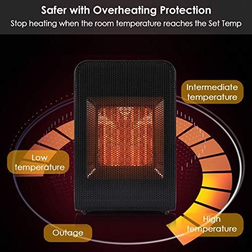 Ceramic Space Heater, 1500W/750W Portable Fast Heating Electric Heater Fan Indoor with Adjustable Thermostat for Home Bedroom Office - Thumbnail 6