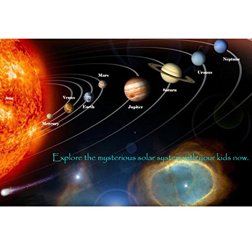 Best Homics 9pcs Glow In The Dark Planets Wall Decals