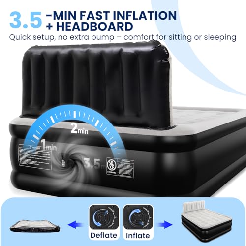 Queen Air Mattress with Headboard, Built-in Pump, 800 lbs Heavy-Duty Support, 19" Raised Upgraded Comfort, 48-Hour Leak-Tested, 3.5 Min Inflatable Portable Blow Up Mattress for Home, Guest & Camping