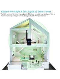 Extensor WiFi, extensor Seriud, amplificador WiFi, extensor de alcance WiFi, repetidor inalámbrico de Internet, extensor de Internet inalámbrico, amplificador de Internet inalámbrico de 300 Mbps 2,4 Ghz Super fácil configuración [nuevo 2019 actualizado]