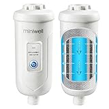 Universal Shower Filter to remove 99% chlorine and water impurifies, shower head filter with 3 stage Carbon filtration system and lifetime indicator,miniwell L730, soften skin and healthier hairs