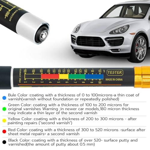 Mcbazel Car Paint Thickness Tester, Coating Thickness Gauge, Paint Coating Tester with Magnetic Tip